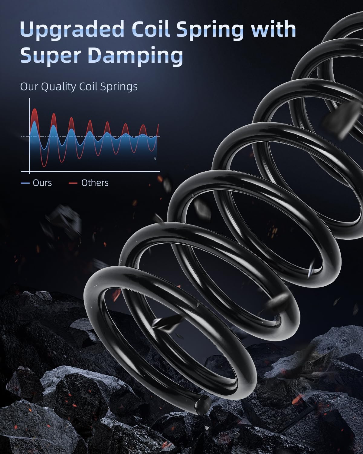 ECCPP 2PCS Rear Coil Springs Suspension Coil Spring Set for Nissan Altima
