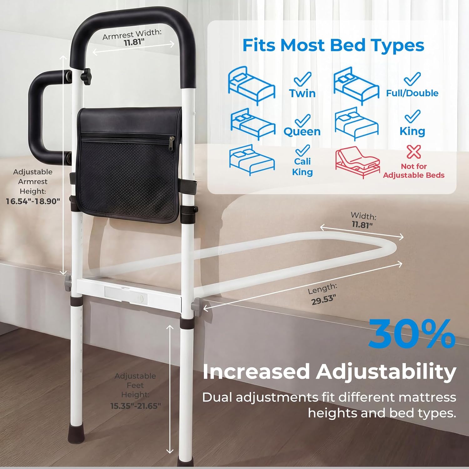 Bed Rails for Elderly Adults Safety, ASTM Certified Bed Rail for Seniors with Motion Sensor Light, Non-Slip Handle &