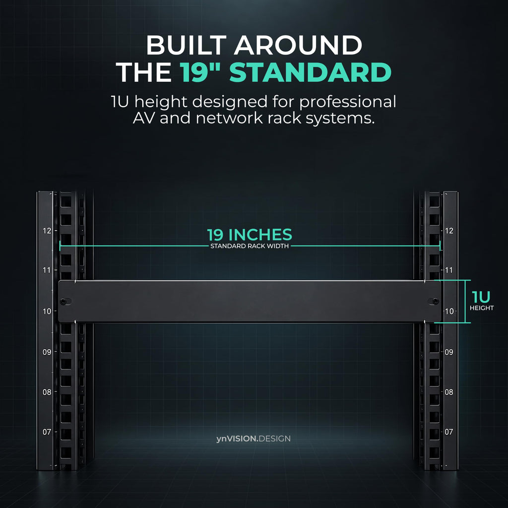 1U Rack Blank Panels for 19" Server and AV Racks, 5 Pack