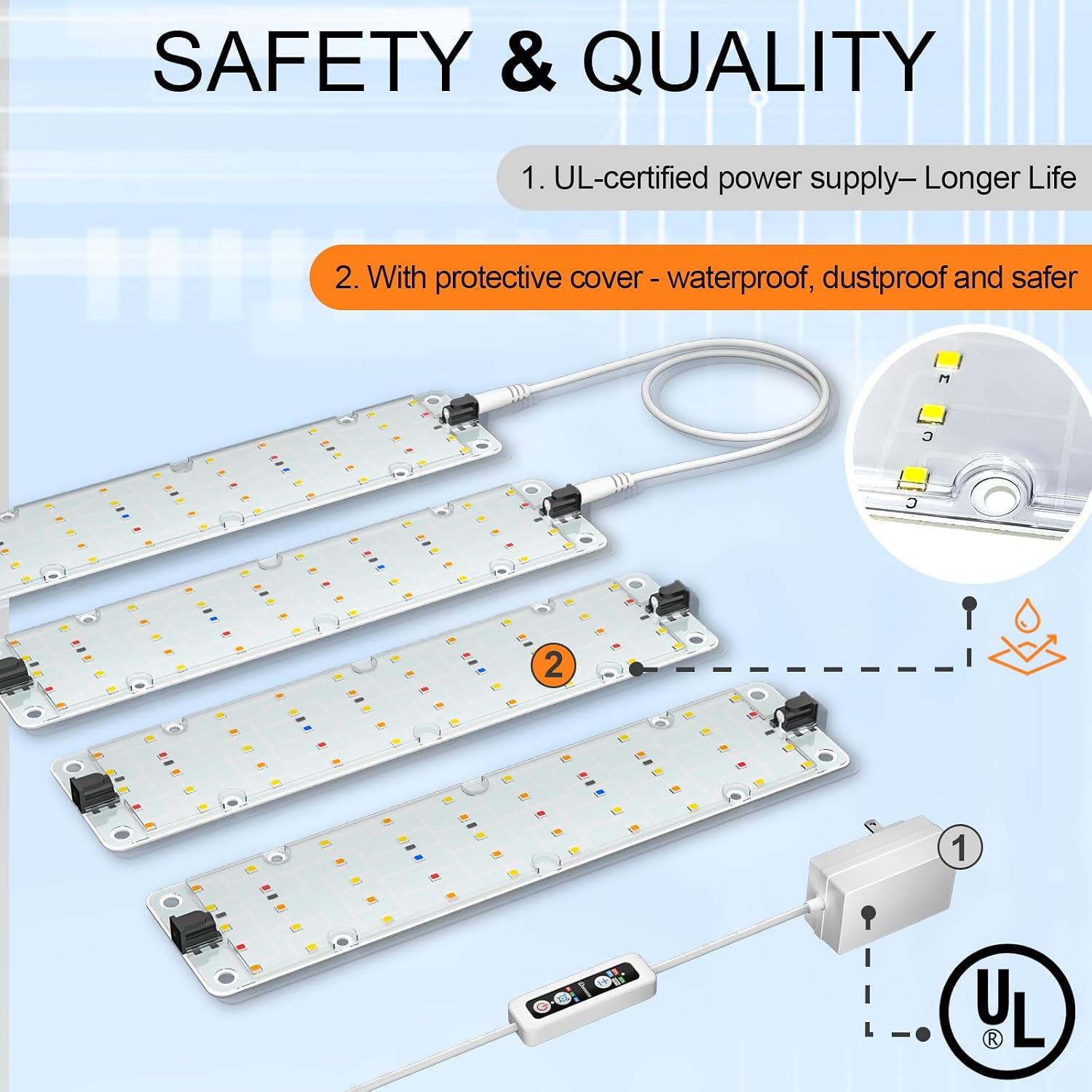 40W Full Spectrum Grow Light, Dimmable Timer, Ultra Thin Linkable | 6/12/16h timer,adjustable brightness,ultra-thin