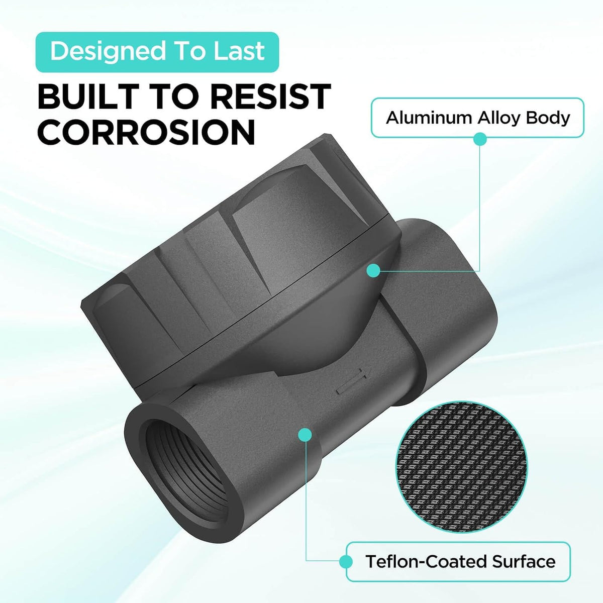 1 Inch Corrosion Resistant Flow Meter for Water, Fuel & Chemicals