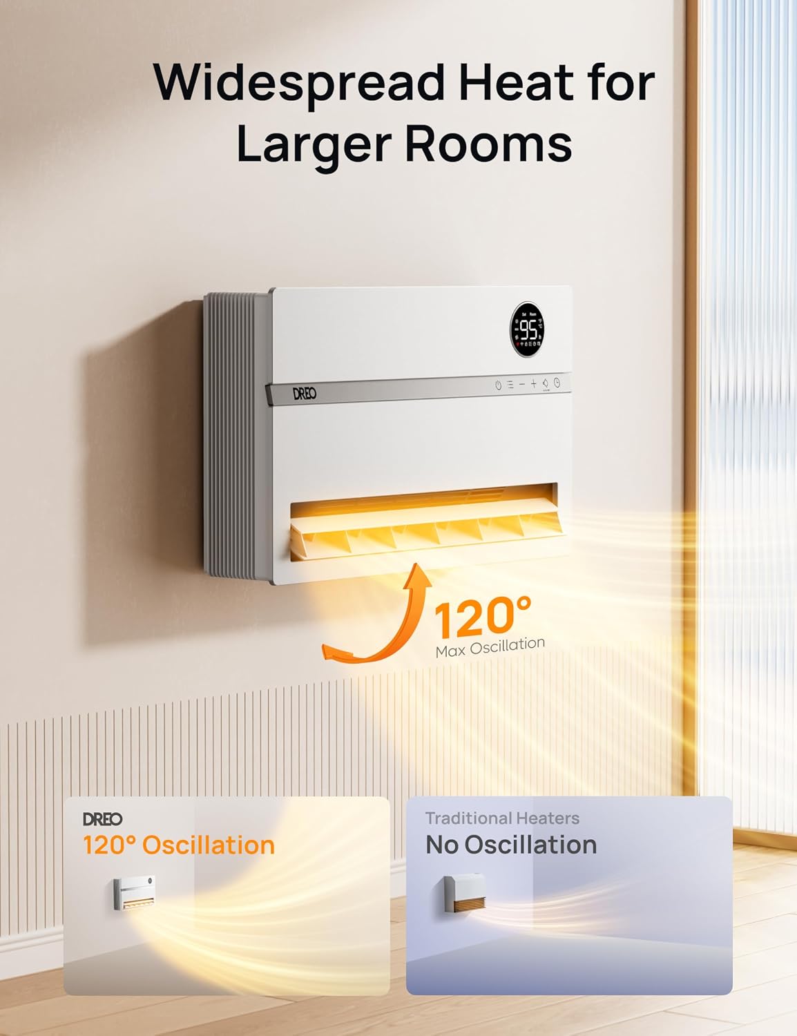 Smart Wall Heater, Electric Space Heater for Bedroom 1500W, 120° Vertical Oscillation, Adjustable Thermostat, Remote