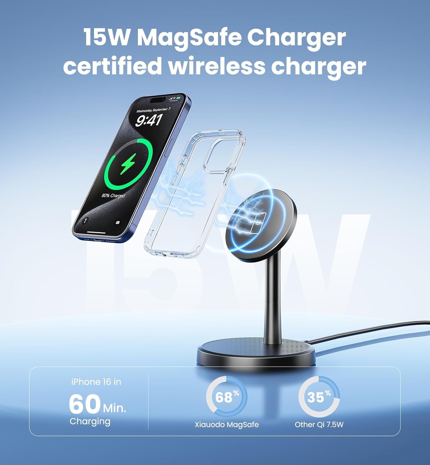 Magnetic Wireless Charger iPhone, 2 Pack 15W Fast Mag-Safe Charger Stand for iPhone 17/17 Air/17 Pro/17 Pro Max