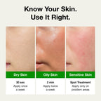 Green Tomato Pore Clay Mask Cleanser for Deep Cleansing, 4.05 fl oz