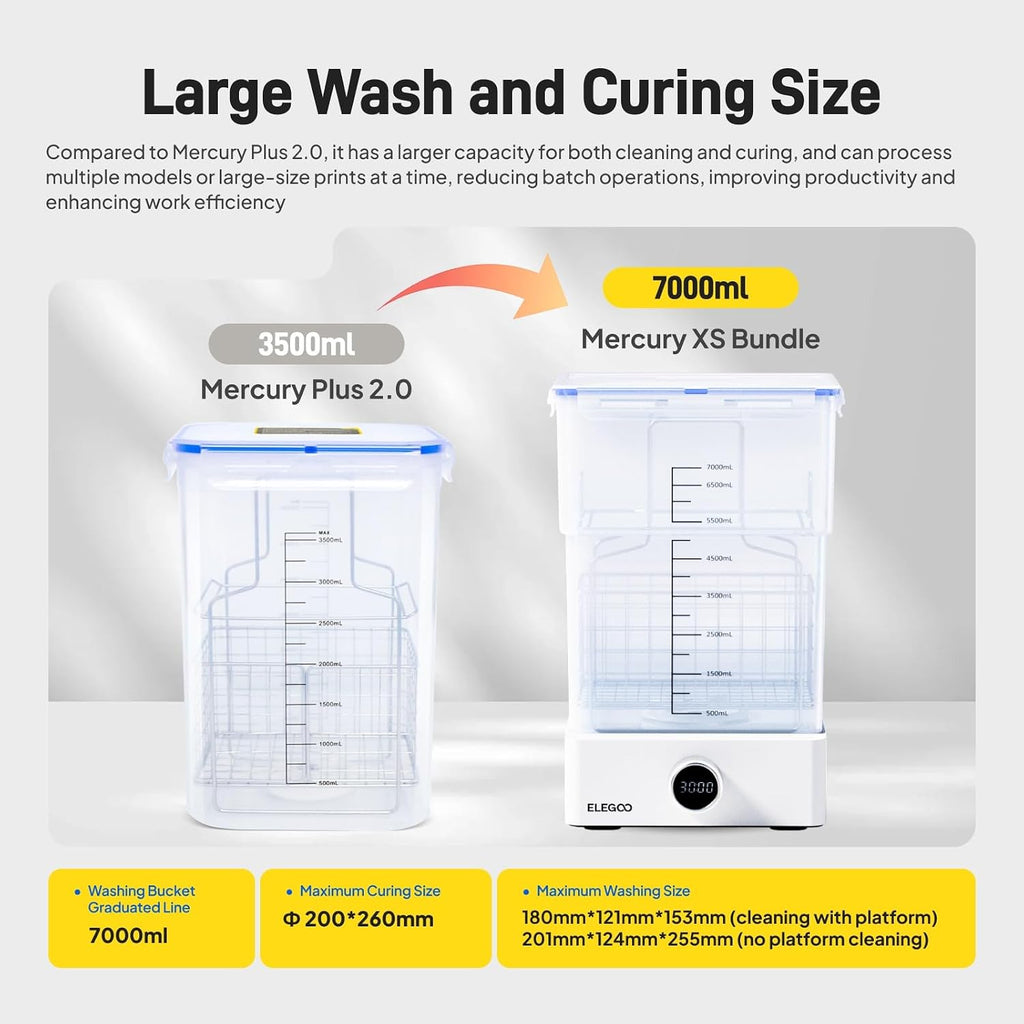 ELEGOO Mercury XS Bundle, Wash and Cure Machine for Large Resin 3D Printed Models, Compatible with Saturn and Mars