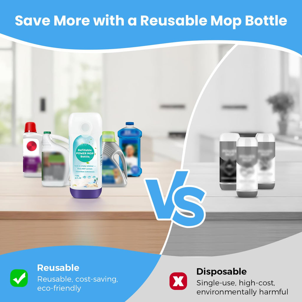 Power Mop Refillable Bottle for Swiffer PowerMop Multi-Surface Mop