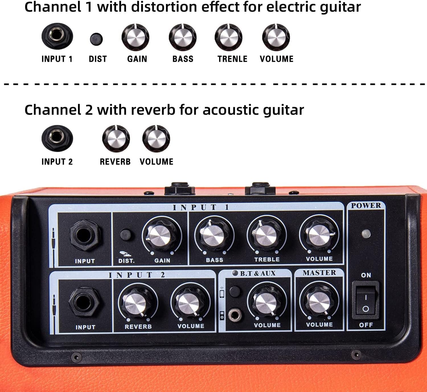 Acoustic/Electric Guitar Amplifier, with 3-Year Warranty,15 Watt Portable Bluetooth Speaker for Guitar