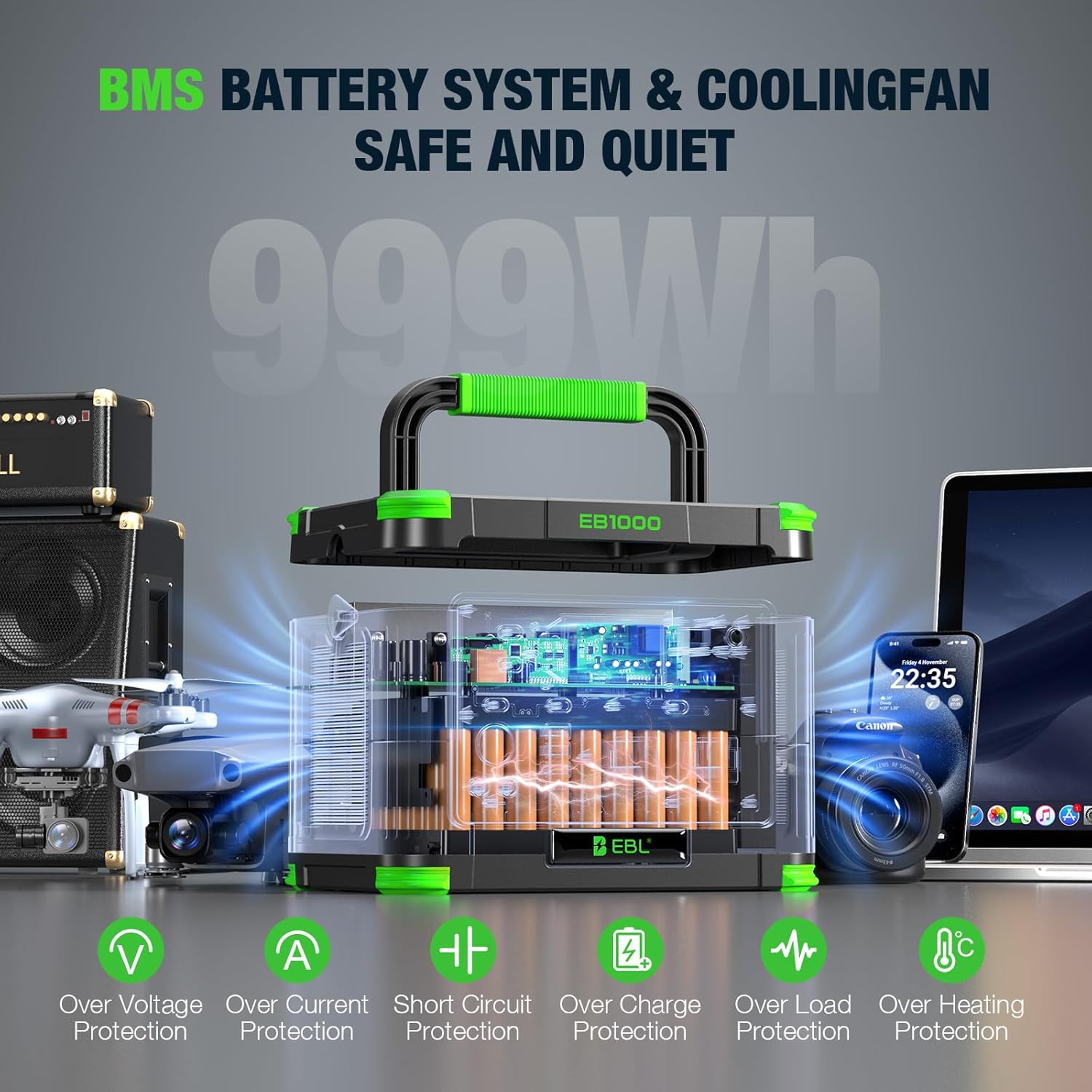 Portable Power Station 1000W Solar Generator 999Wh Fast Charging Backup Battery with 10W Wireless Charging & Multiple