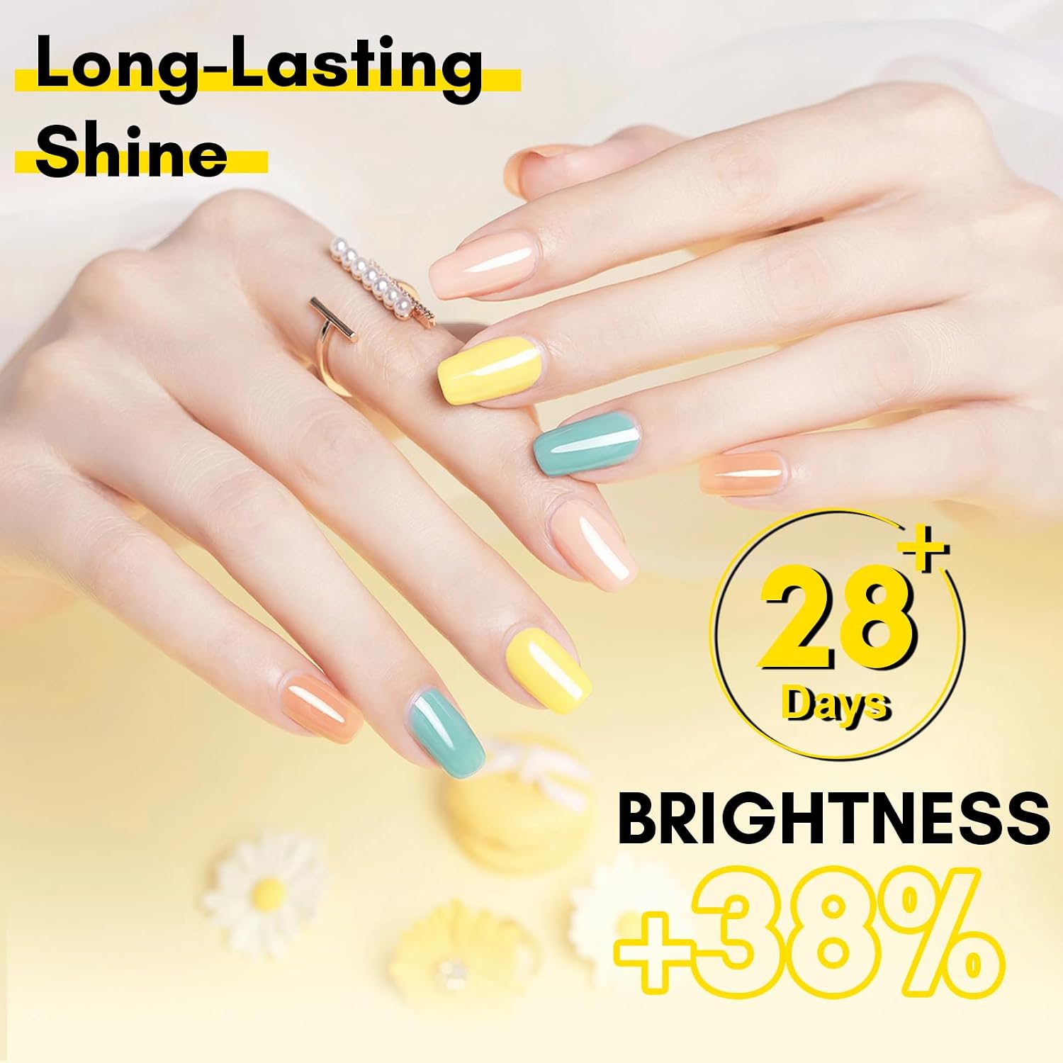Gel Top Coat and Base Coat Set: 2 PCS No Wipe Clear Gloss Shiny | Clear, Stain Resistant, UV Top Coat Nail Polish for