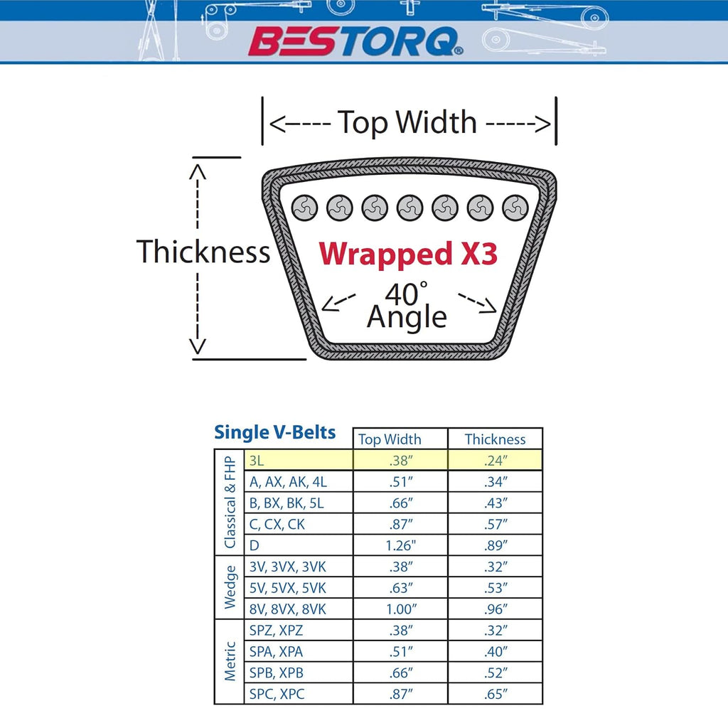 BESTORQ 3L230 V-Belt, Classic Wrapped Rubber X3 V-Belt, Black, 23" Outside Circumference x .38" Width x .24" Height, Pack of 3