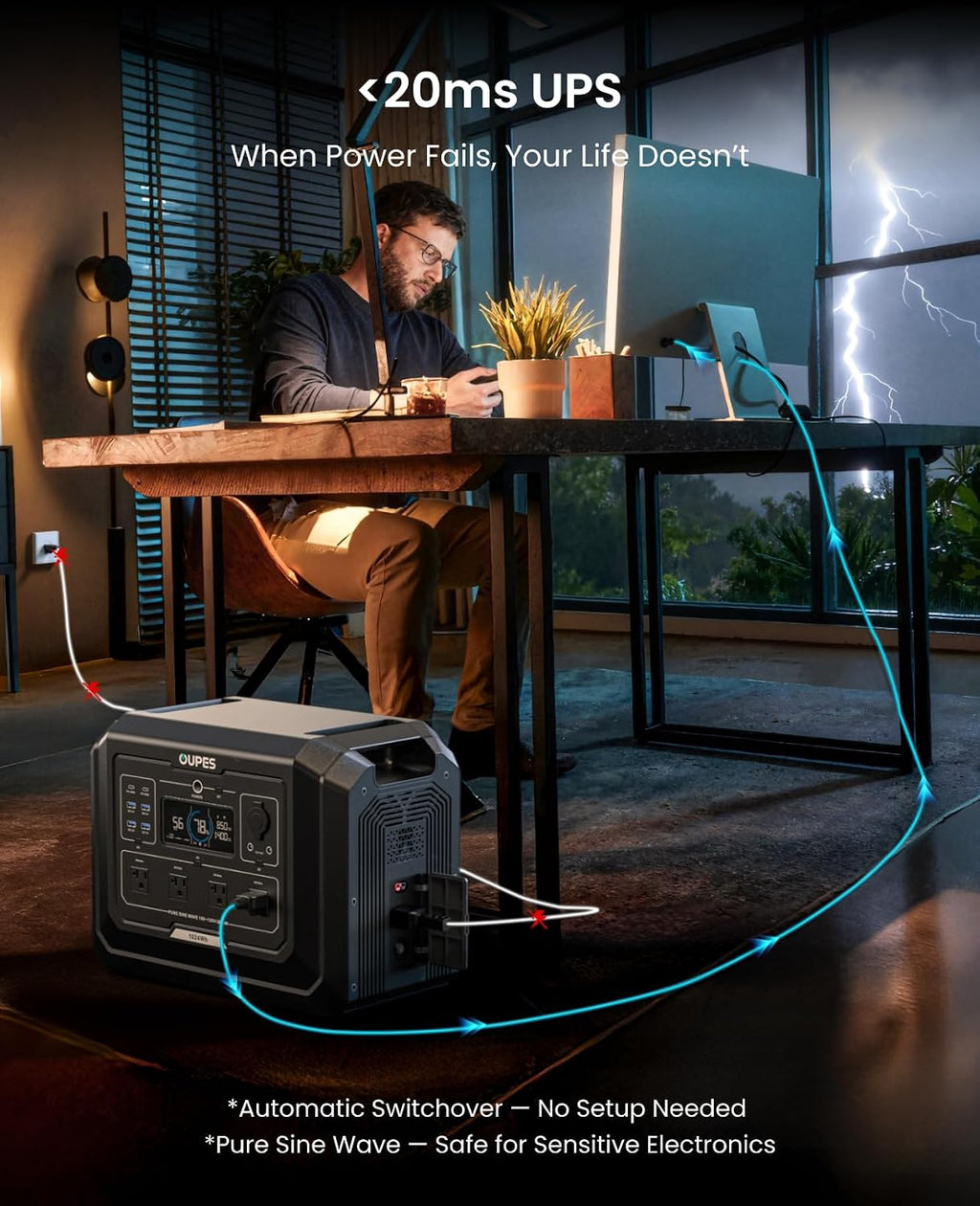 Mega 1 Solar Generator with 100W Panel Included, 2000W 1024Wh LiFePO4 | Expandable to 5kWh, 36 Mins to 80% Charge