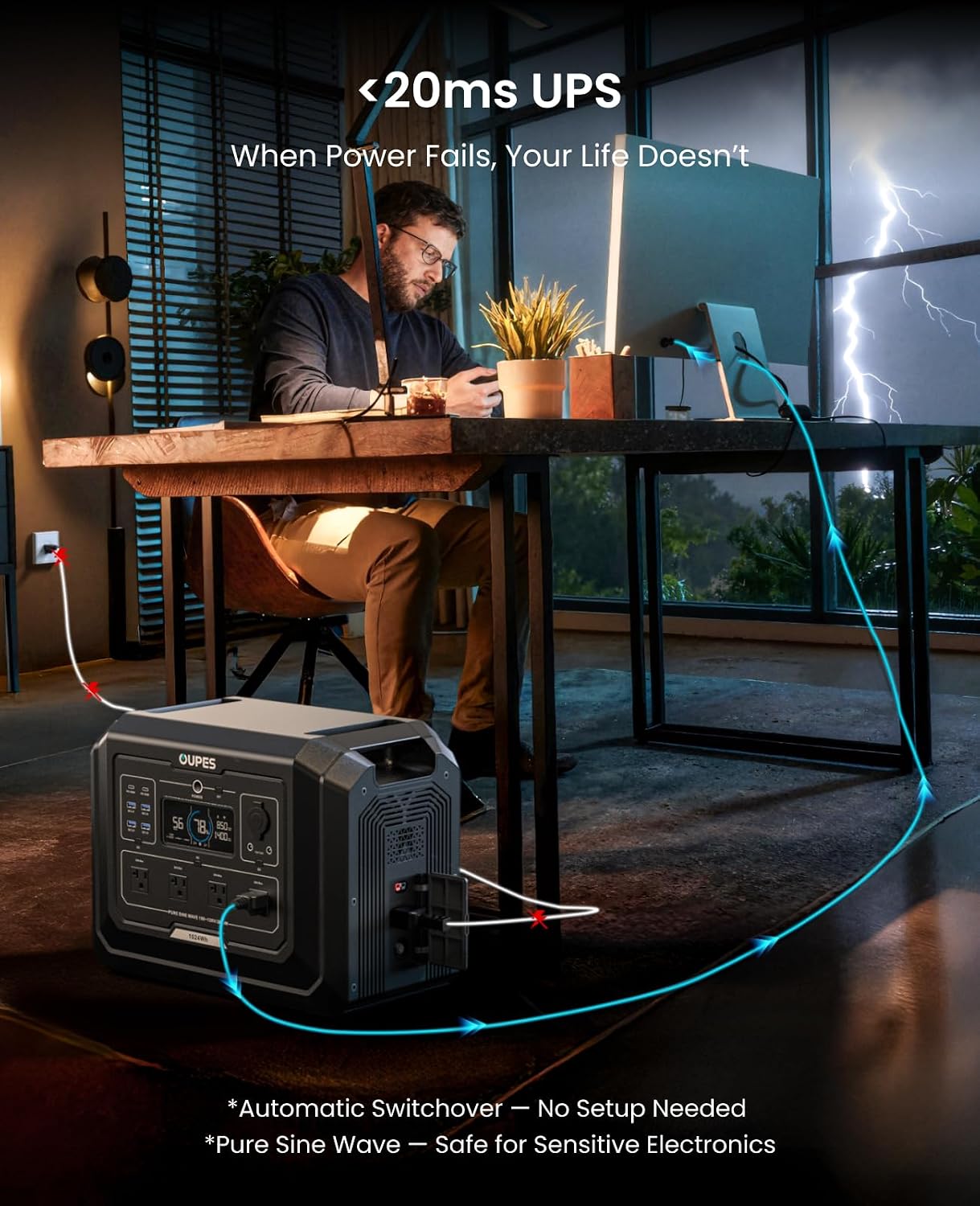 Mega 1 Solar Generator with 100W Panel Included, 2000W 1024Wh LiFePO4 | Expandable to 5kWh, 36 Mins to 80% Charge