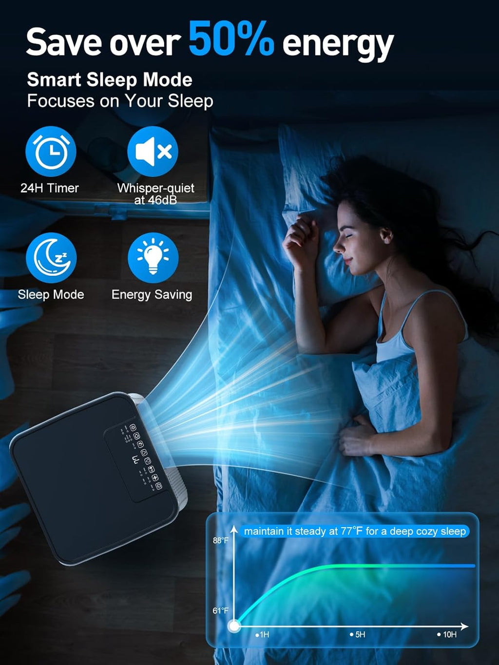 Portable Air Conditioners - 2026 Upgraded 10000 BTU Portable AC for Room up to 450 Sq. Ft, 3 in 1 AC Unit with 24H