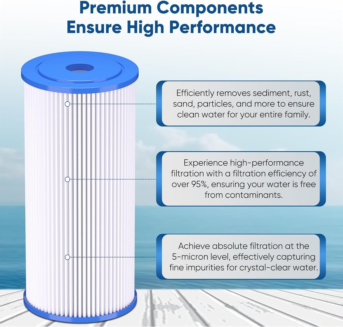 5 Micron 10" x 4.5" Whole House Pleated Sediment Filter,2 Pack