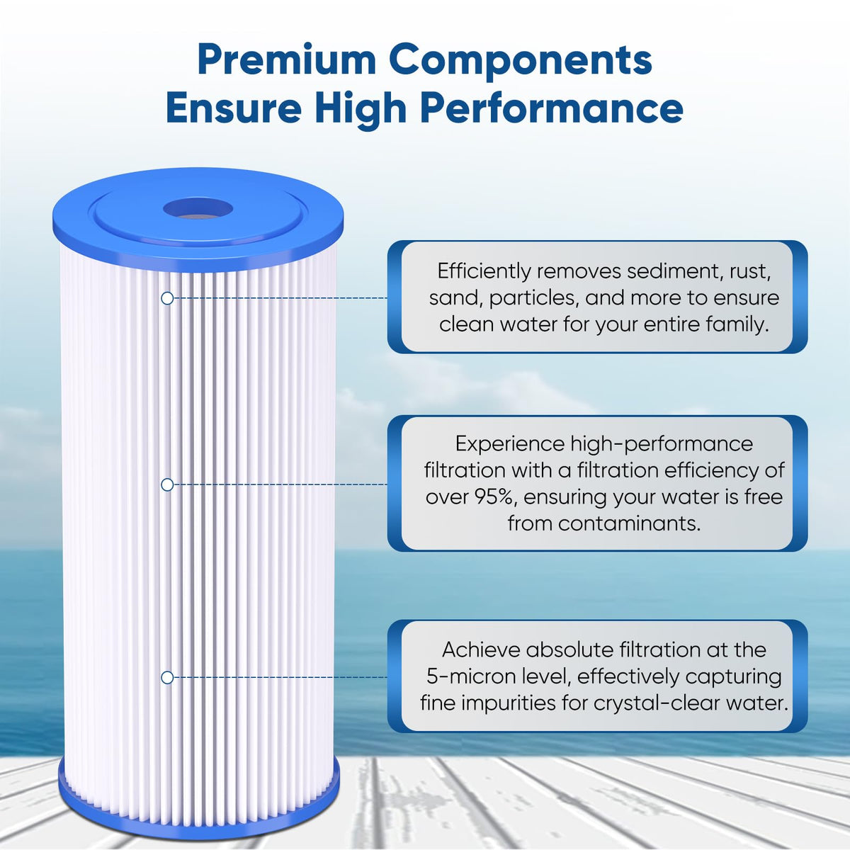 PUREPLUS 5 Micron 10" x 4.5" Whole House Pleated Sediment Filter,4 Pack