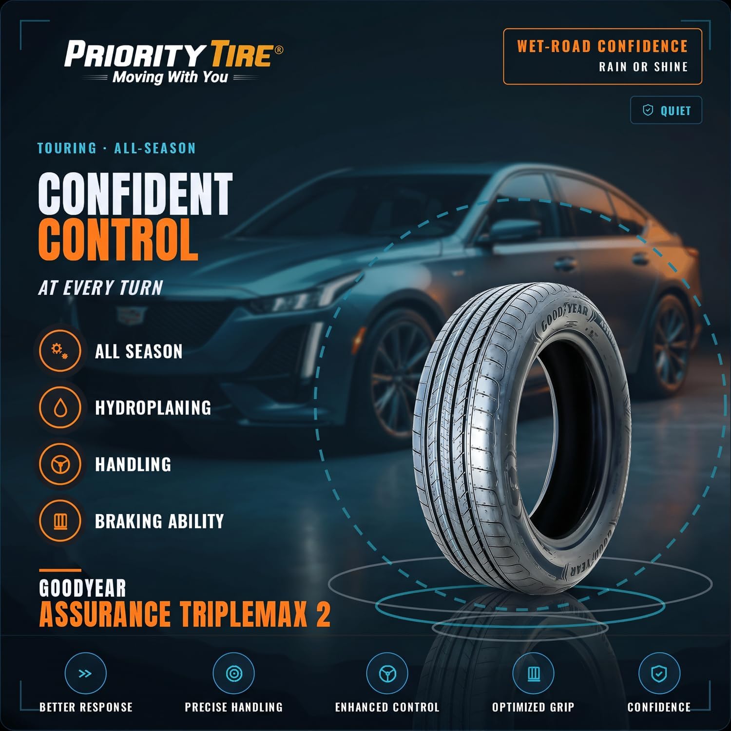 Assurance Triplemax 2 205/55R16 91V SL All Season Tire | Passenger Touring All Season Traction 91V Rated Standard