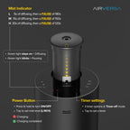 ANX Waterless Diffuser for Essential Oil for Home, Room, Black