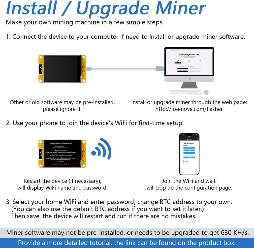 Freenove Bitcoin Miner Solo Lottery Miner, ESP32 CYD 4.0" Touch Display 320x480 Pixel TN Screen ST7796 Driver, Dual-core 32-bit 240 MHz Microcontroller WiFi+BT Programmable, Code Tutorial