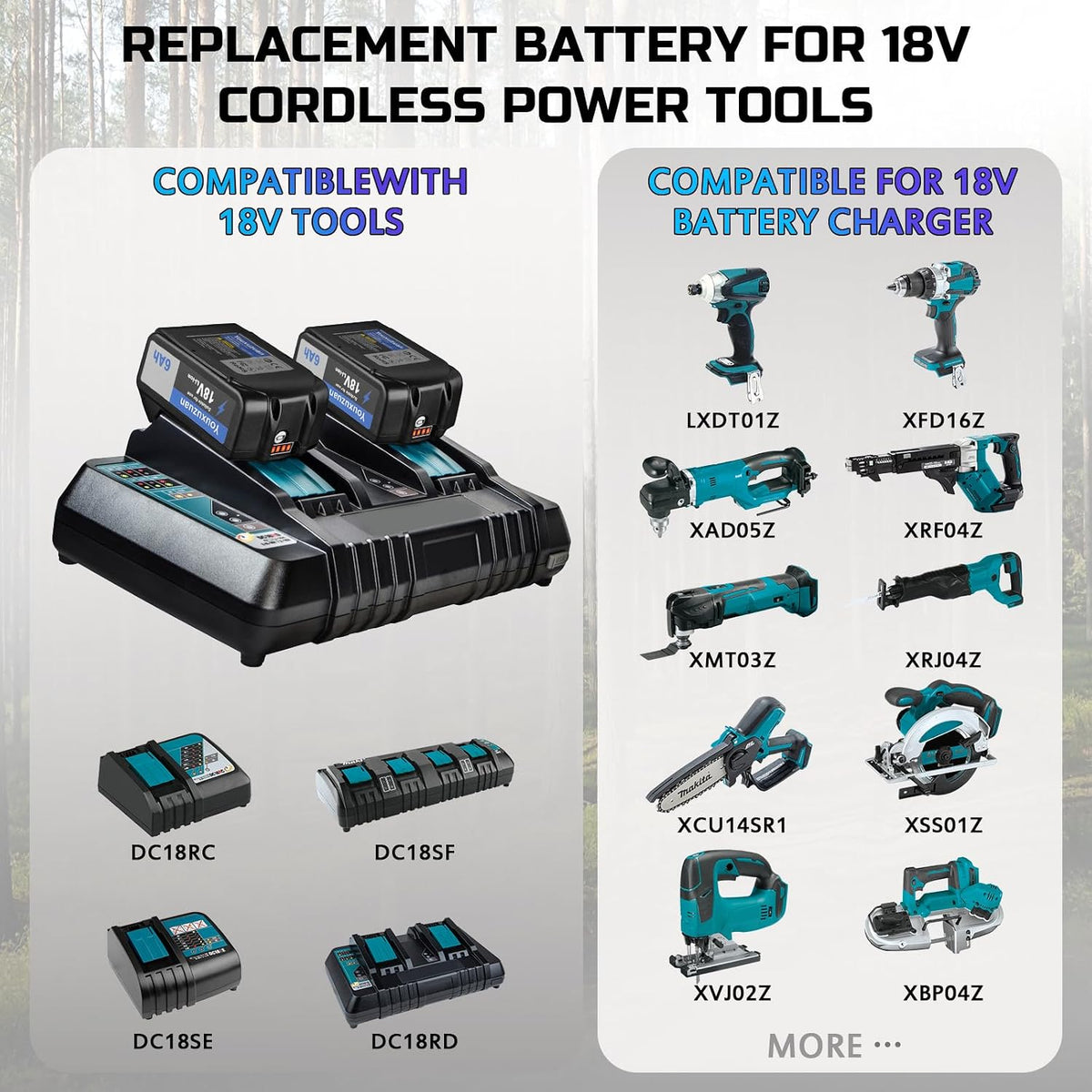 2-Pack 6.0Ah Replacement for Makita 18V Battery BL1860B, (Black)