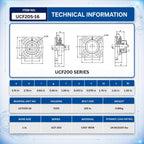 Jeremywell UCF205-16 Pillow Block Bearing (2 Pack), 1 inch Bore, 4-Bolt Flange Mounted, Solid Base, Self-Alignment, Square