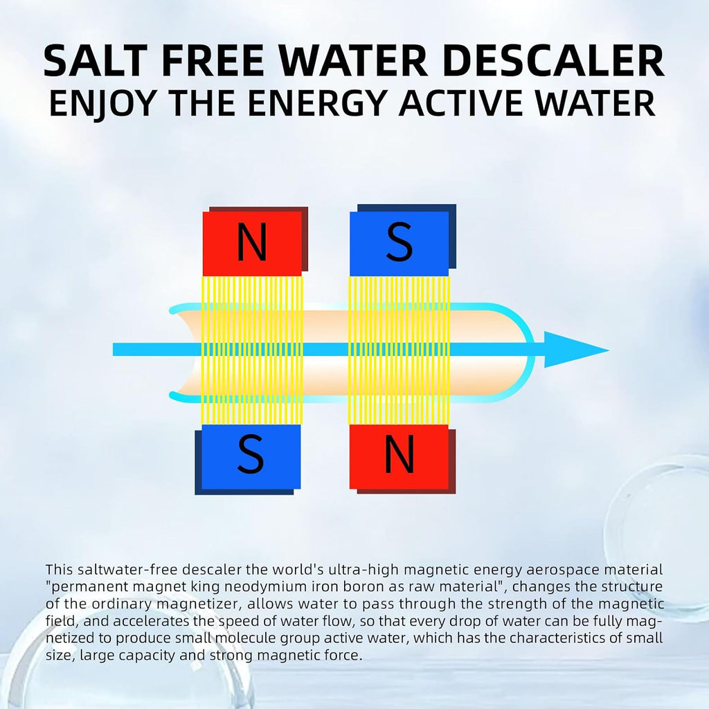 Salt-Free Water Descaler Whole House, Scale Water Softener System, ¾-Inch NPT Water Heater Descaler, Prevent Scale