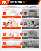 10 Pcs 1-1/2 Inch PVC Coupling Fittings, Socket x Socket