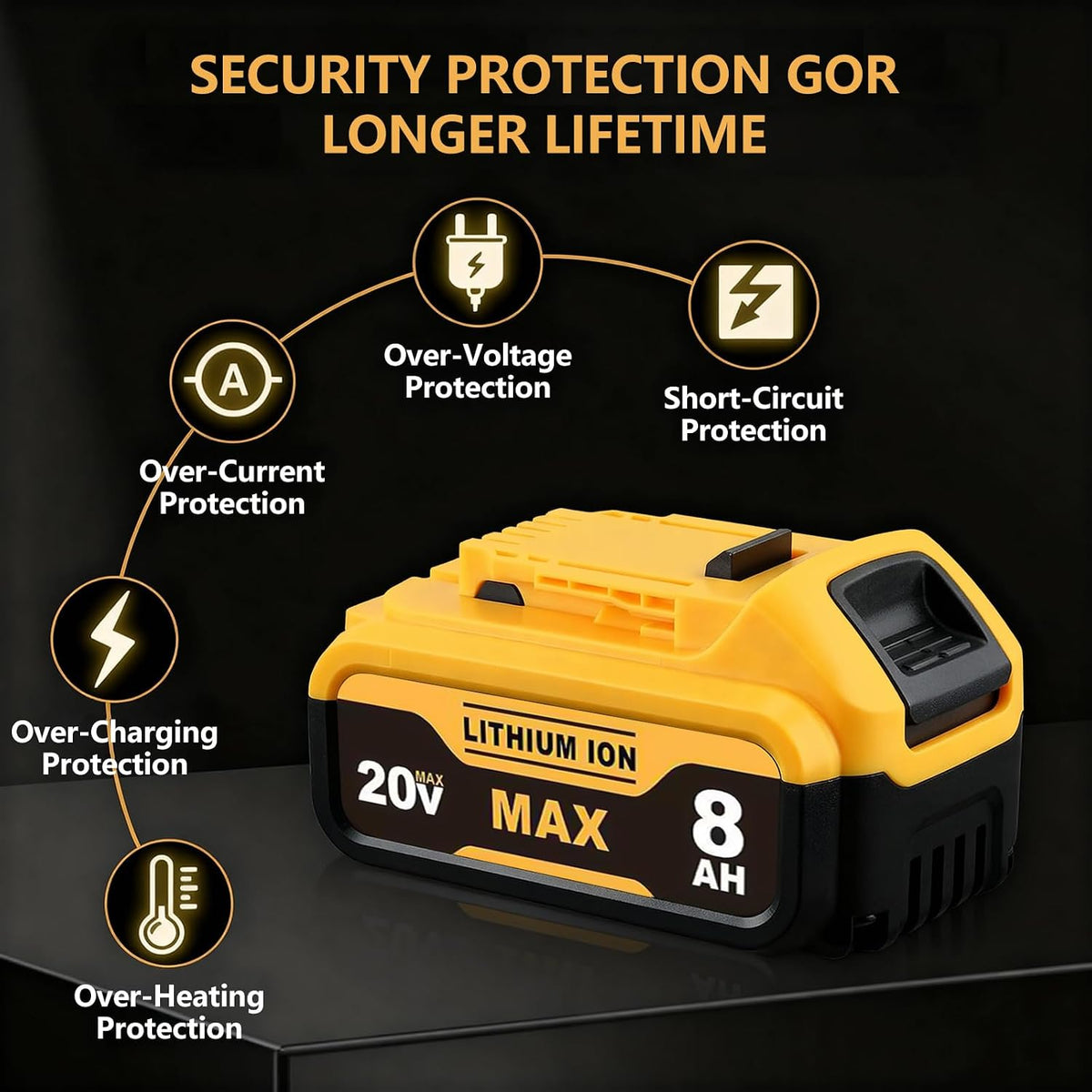 8.0Ah Compatible with DeWalt 20V Max Battery