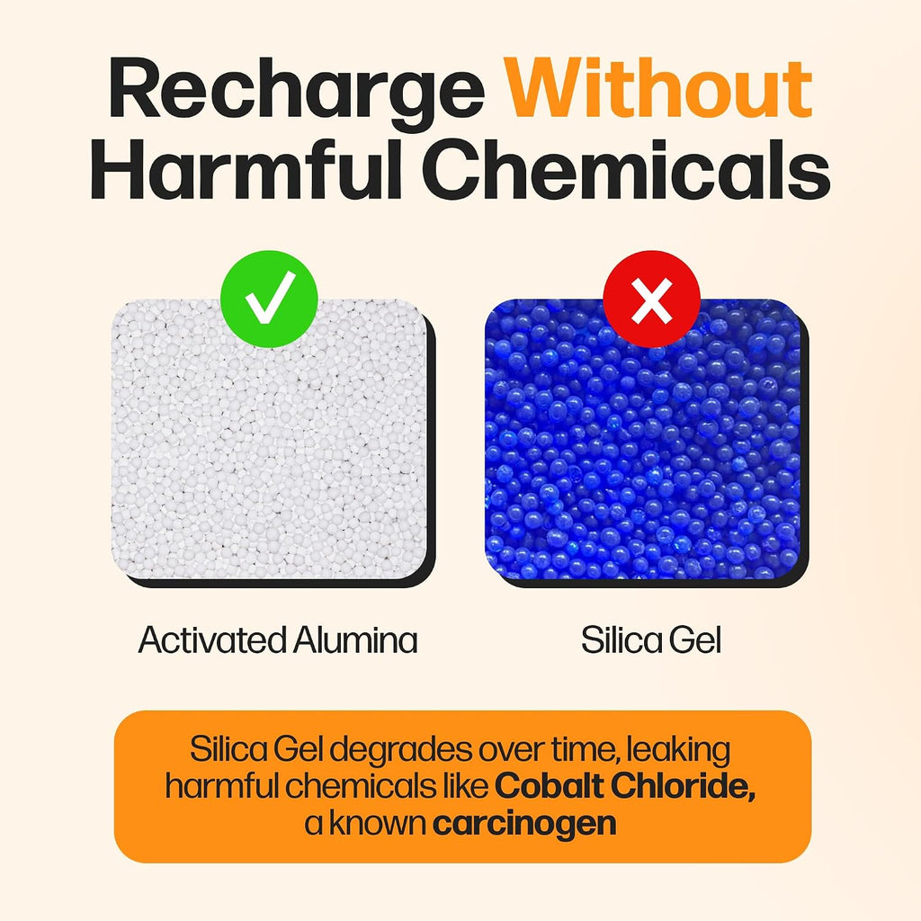 Filament Drying Desiccant (2 Pack) by Slice Engineering | 10X More Powerful Than Silica Gel | Infinitely Rechargeable