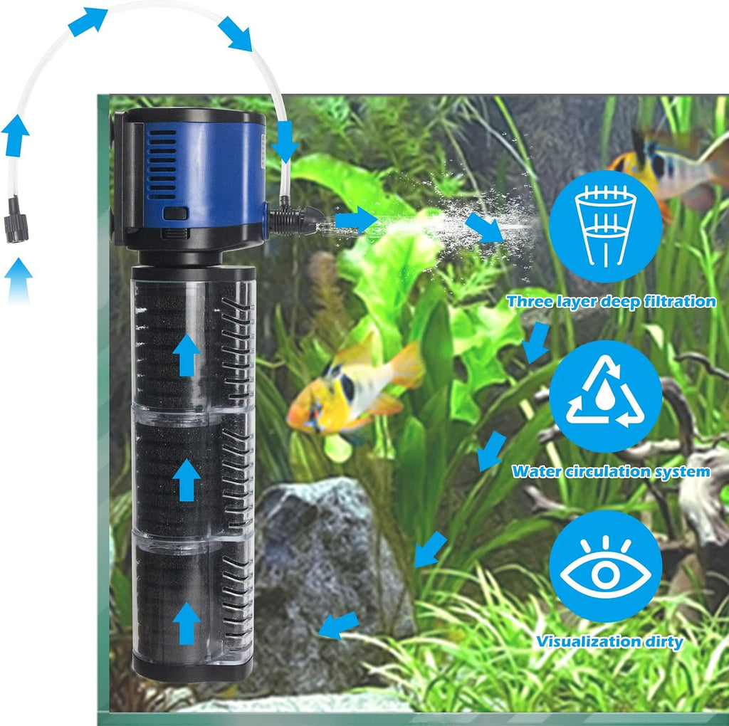 Fish Tank Filter Powerful 400GPH for 75-200 Gallon Large Aquarium Small Pond Fountain, Wave-Maker Submersible Water