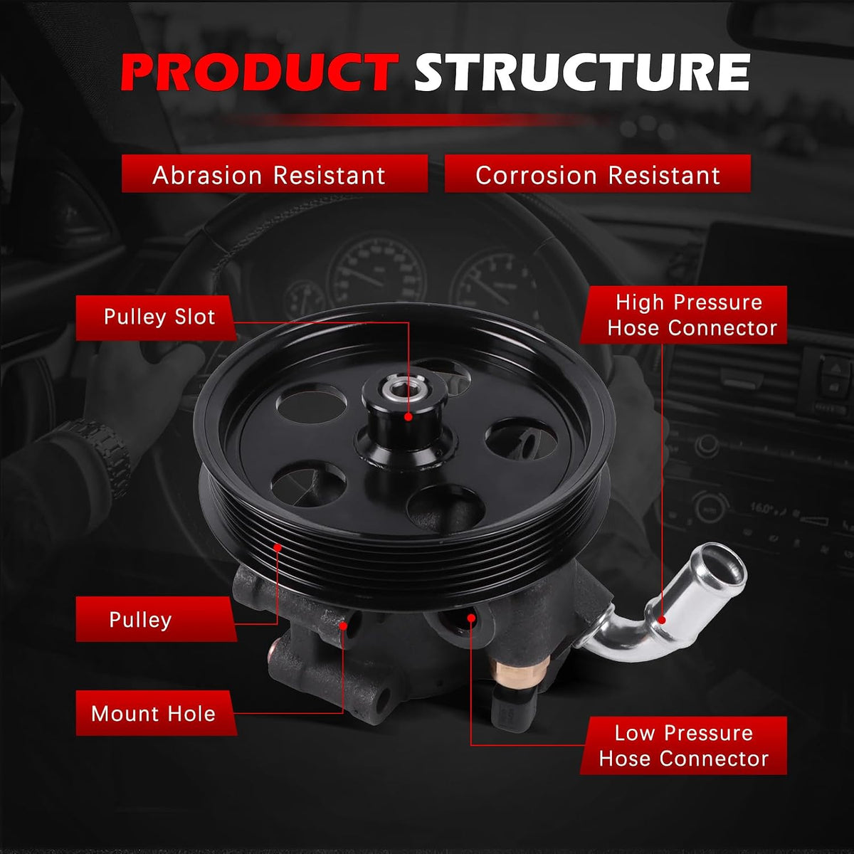 20-324 Power Steering Pump Fit for Escape 2005-2007 2.3L L4, for Tribute 2005-2006 2.3L L4, for Mariner 2005-2006 2.3L L4, Power Assist Pump Replace for 20-324