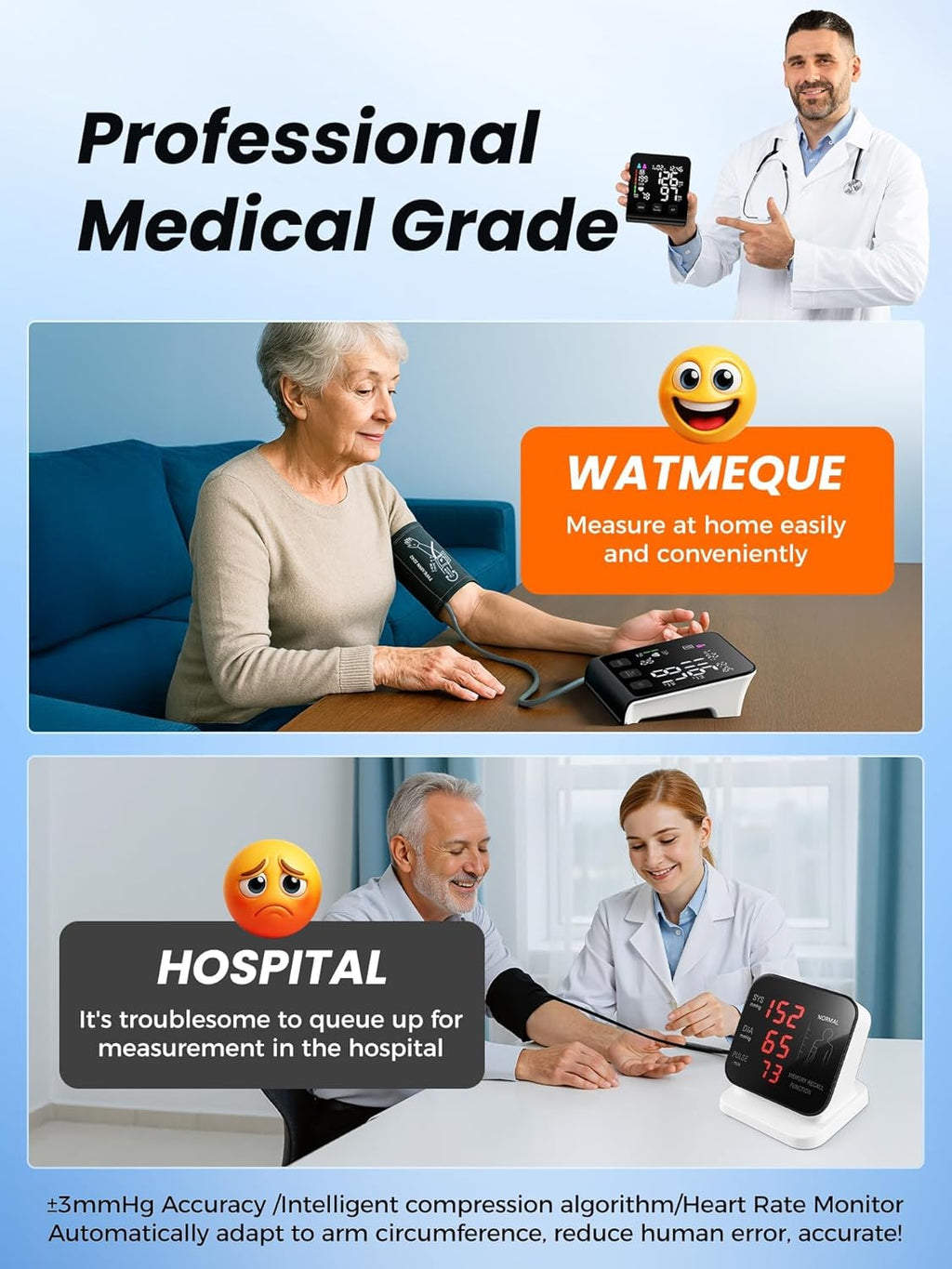 FDA-Cleared Blood Pressure Monitor, FSA&HSA Eligible Home & Travel BP Machine, Adjustable Wide-Range Cuff for Seniors