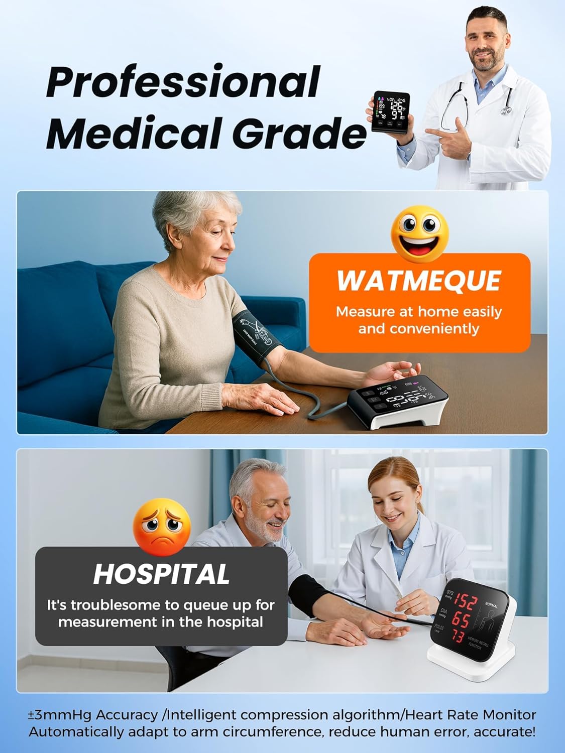 FDA-Cleared Blood Pressure Monitor, FSA&HSA Eligible Home & Travel BP Machine, Adjustable Wide-Range Cuff for Seniors