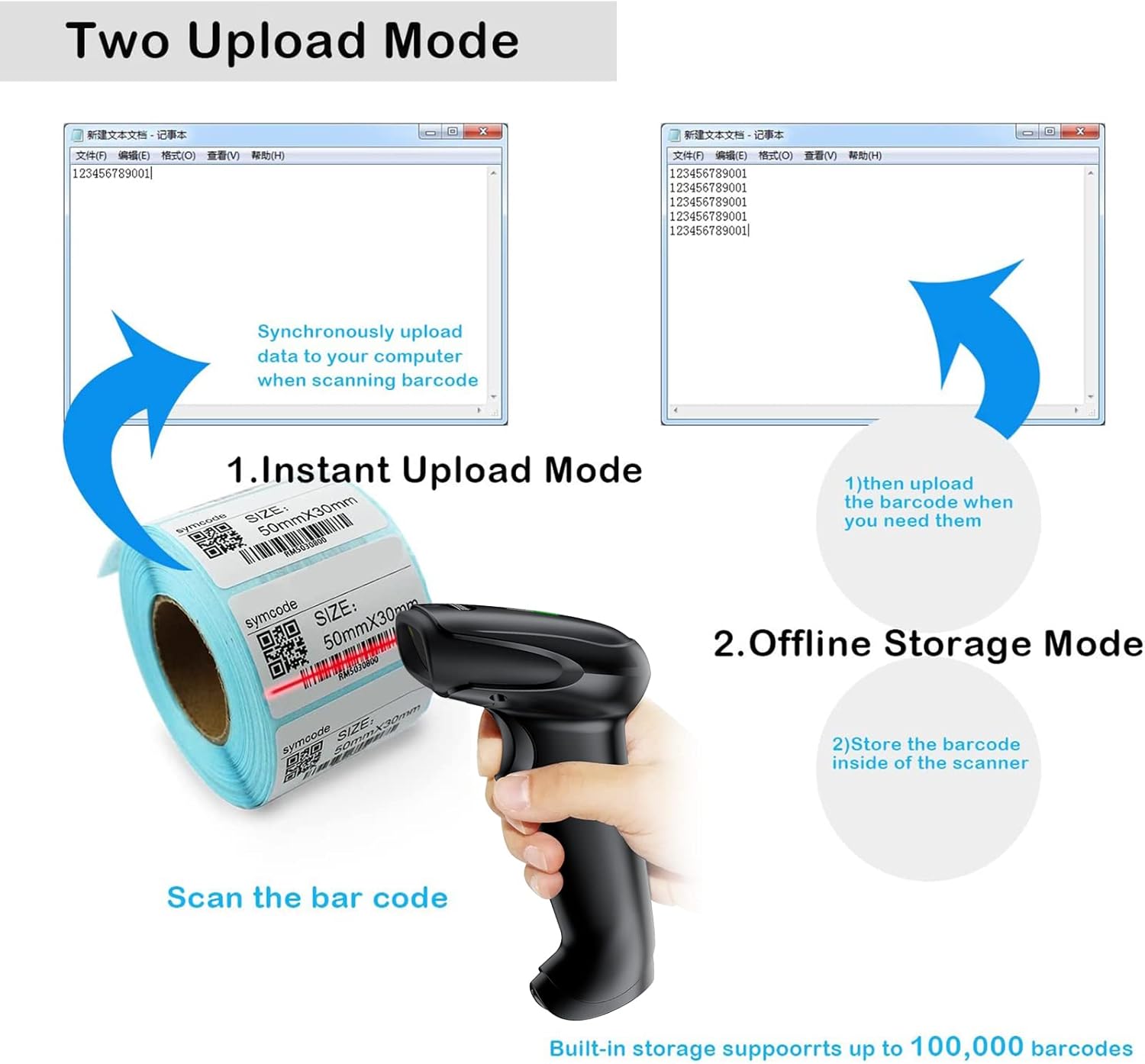 2D Wireless Barcode Scanner,Symcode Datamatrix PDF417 QR Code Handheld Reader for Screen and Printed Bar Code Scan