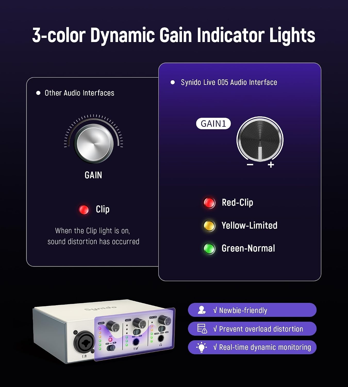 USB C Audio Interface for Recording Music, Streaming, Podcasting, Silver | XLR/6.35mm jacks, line In/hi-z switching