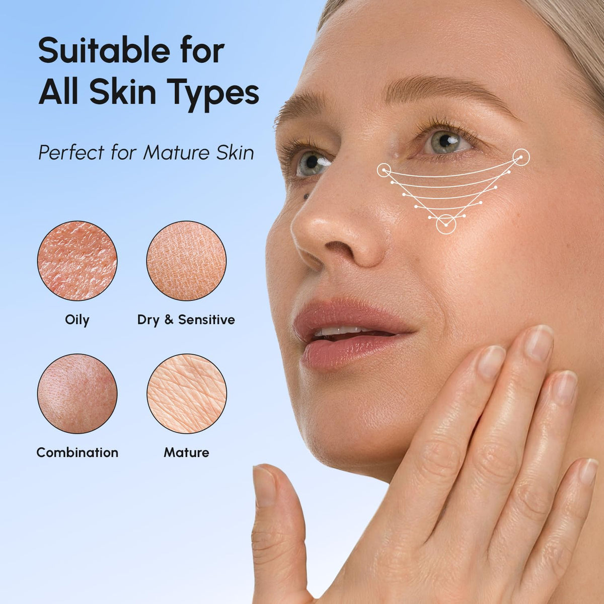 Clear Under Eye Patches for Puffy Eyes & Dark Circles - Invisible