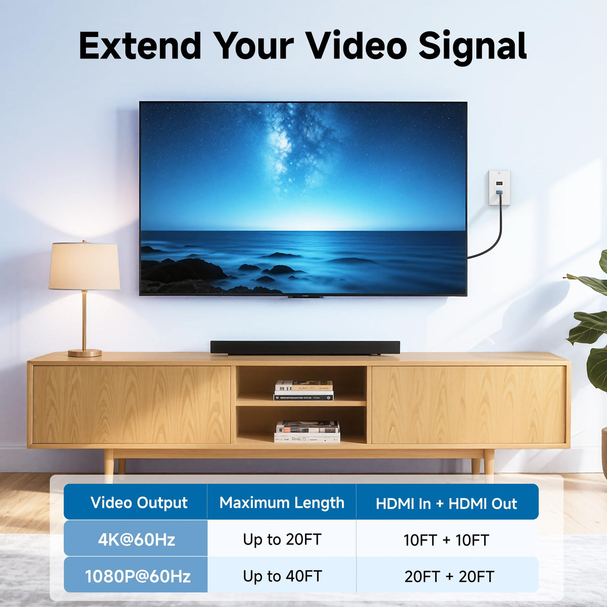 Cable Matters 2-Pack 2-Port 4K HDMI Wall Plate, White