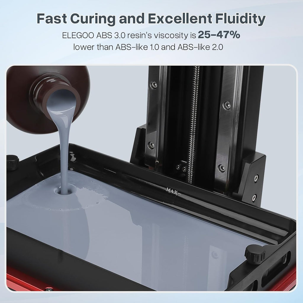 ELEGOO ABS-Like Resin 3.0, Photopolymer Resin White 1000G | UV Curing 405nm, Upgraded ABS 3D Printing Resin, Higher