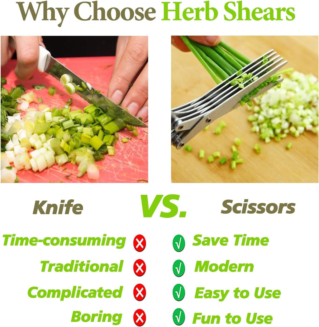2026 Upgraded Herb Scissors, Effortless Herb Shears Cutter Tool with Sharp Stainless Steel Blades for Fresh Herbs