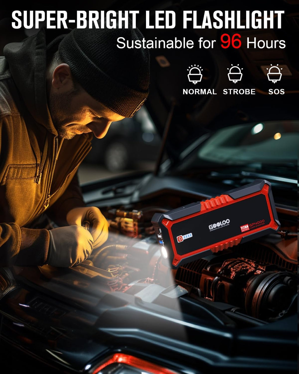 GP4000: SuperSafe 4000A Jump Starter - 12V Car Battery Booster Pack