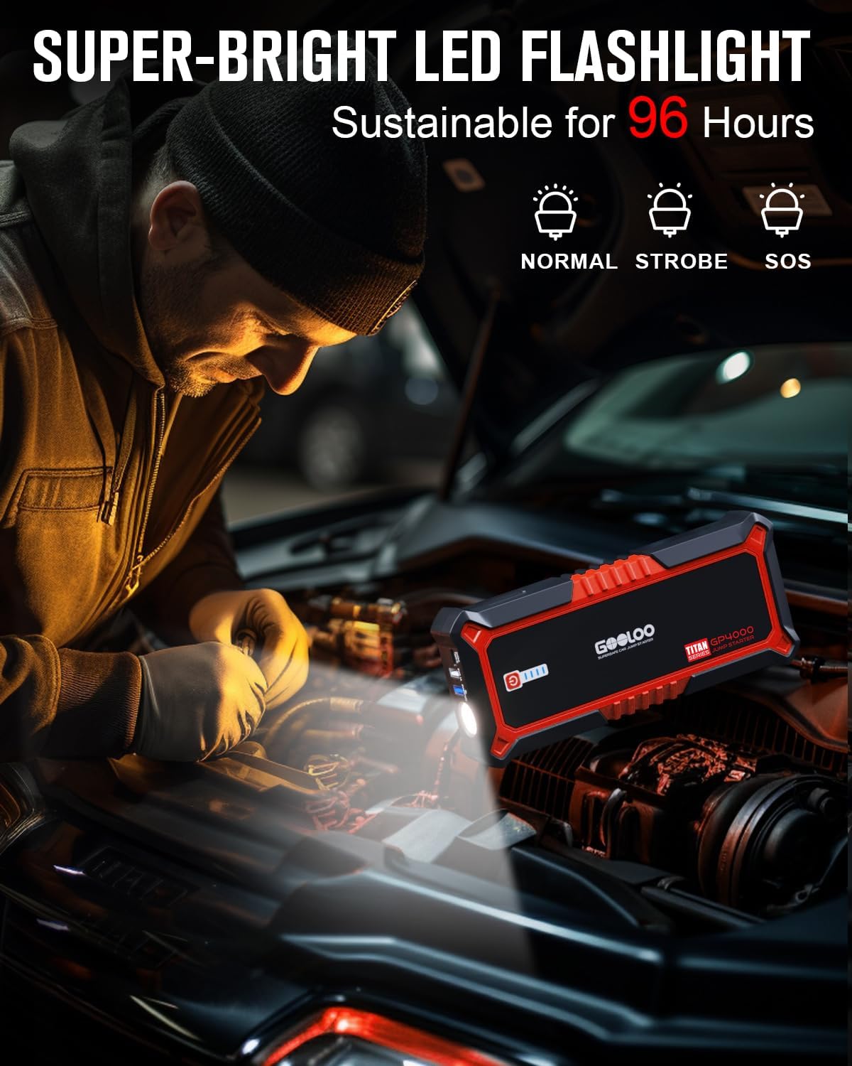 GP4000: SuperSafe 4000A Jump Starter - 12V Car Battery Booster Pack