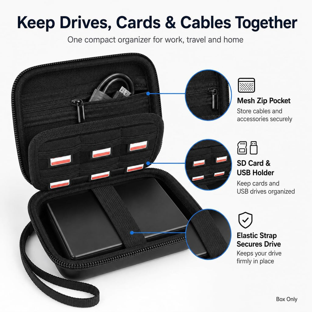 External Hard Drive Case for Seagate, for WD, for Toshiba HDD SSD | Hard EVA Exterior Compact Travel Organizer 3-in-1