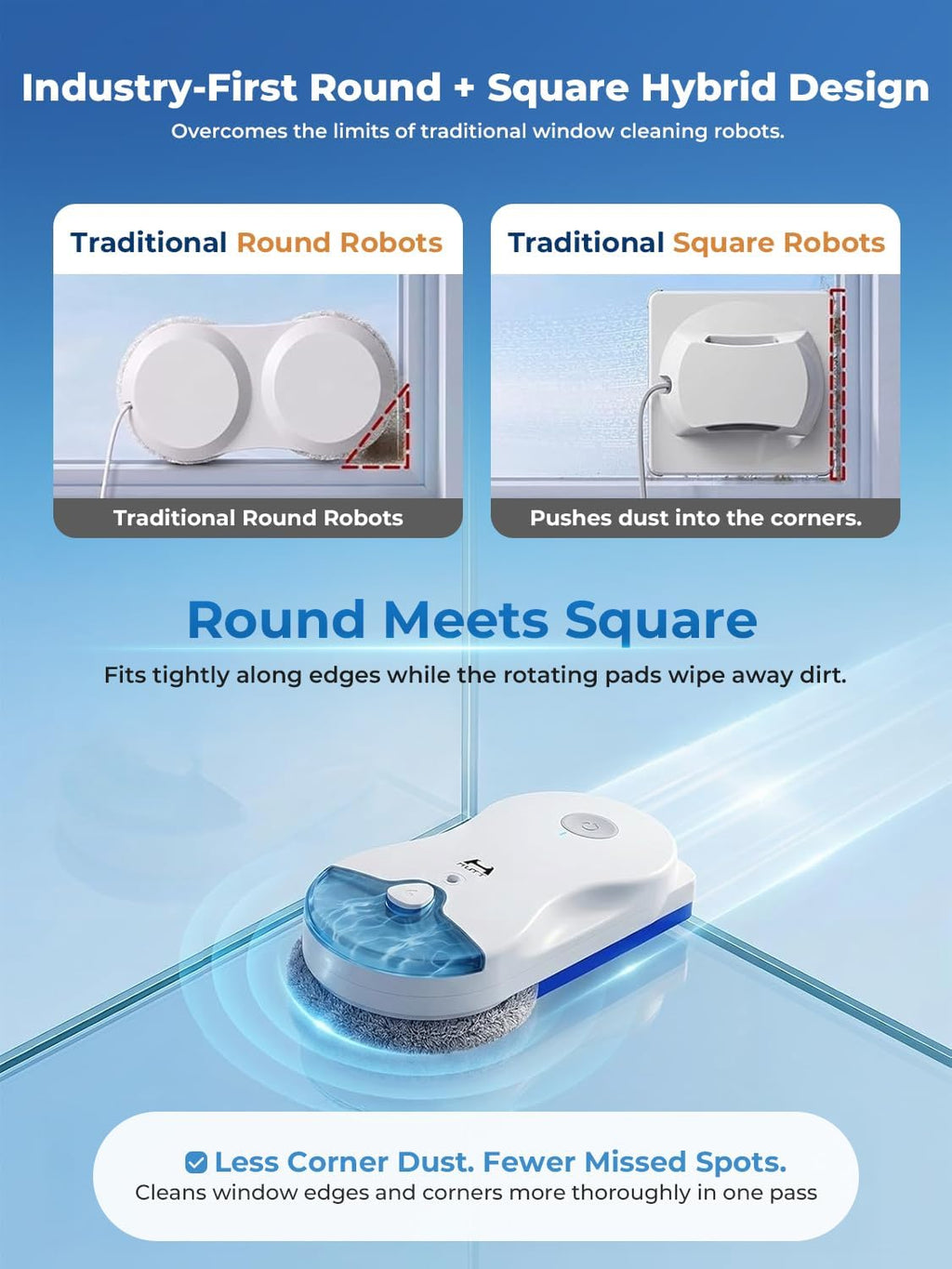 Window Cleaning Robot, Window Cleaner Robot, World-First Round-Square