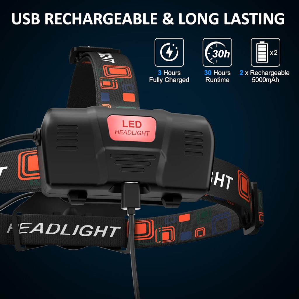 Rechargeable Led Headlamp 2Pack, 99000 Lumen Super Bright Head Lamp with 3 Modes & 90° Adjustable, Brightest Headlamp