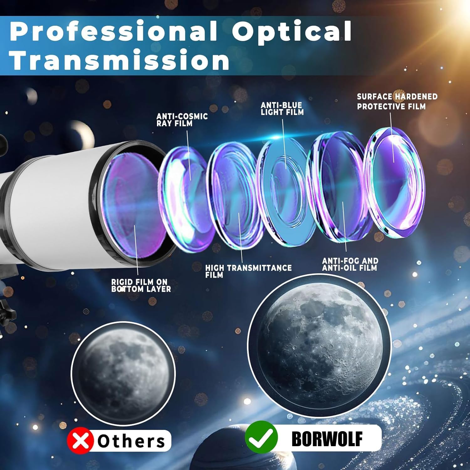 Telescope 80mm Aperture 600mm - Astronomical Portable Refracting Telescopes Fully Multi-Coated High Transmission