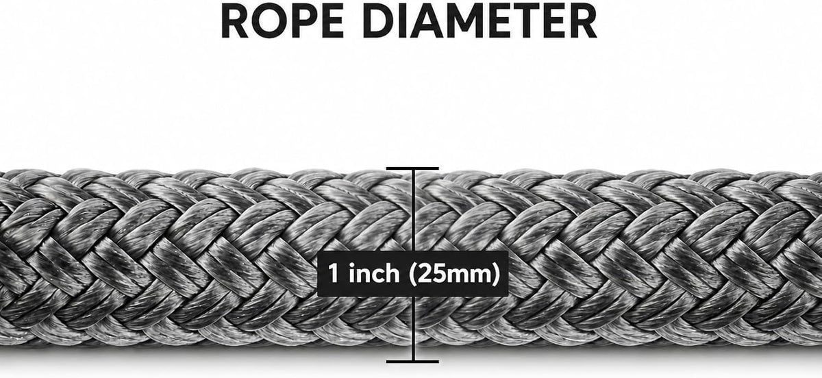 1" x 30' Kinetic Rope & 2PCS Synthetic Soft Shackles Kit Gray