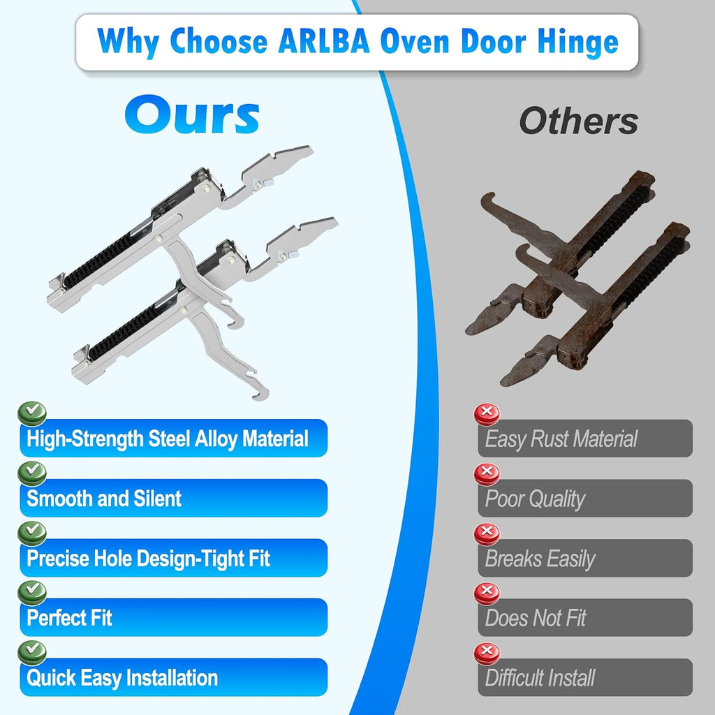 2 Pack Compatible with Thermador 00487747 487747 Oven Door Hinge Kit