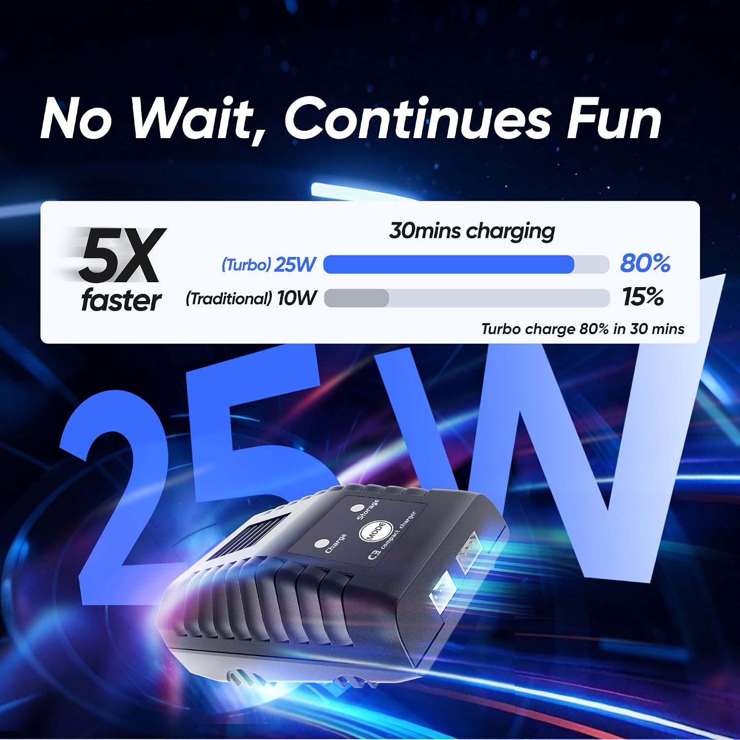 ToolkitRC 25W 2S 3S RC Balance Charger AC 7.4-11.1V LiPo Battery Charger,Portable High-Efficiency Intelligent Fast