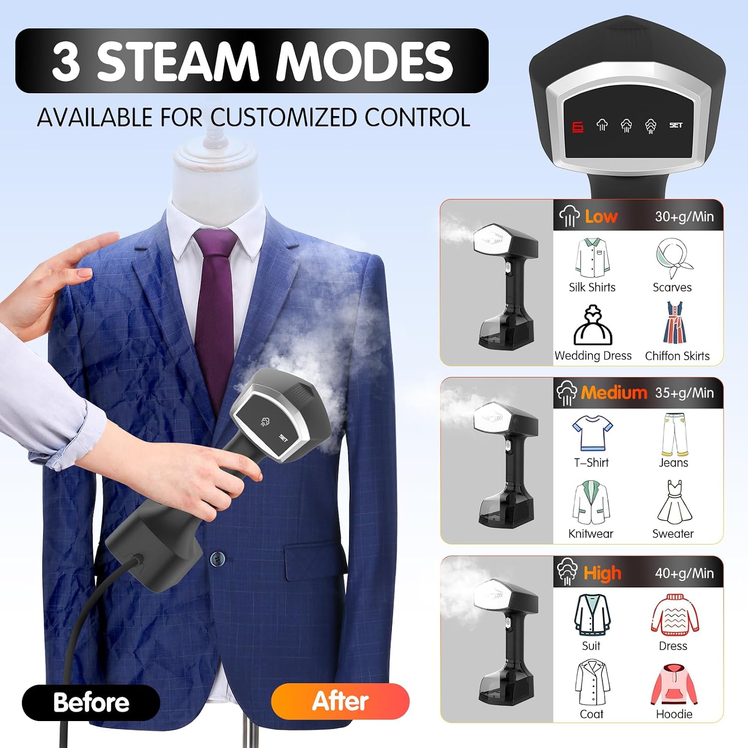 Handheld Garment Steamer for Clothes, 2000W, 10s Heat-Up, 350ml Tank | 40g/min steaming with 3 settings for delicate