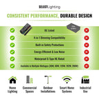SELECT Lighting 24V, 60W Dimmable LED Driver