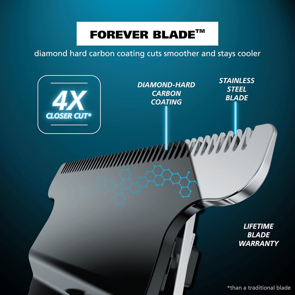 USA Pro Series High Visibility Skeleton Style Trimmer, Lithium-Ion Cordless USB Rechargeable All in One Shaving &